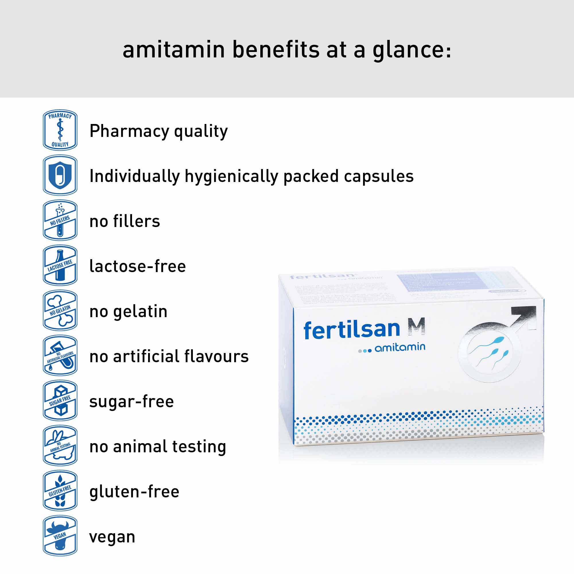 amitamin® fertilsan M (Capsules/Powder)-Award Winning Formula to Enhance Male Fertility (30 Days Supply)